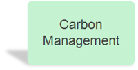 Manage your carbon emissions - plan, measure, reduce and benefit