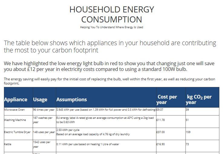 cfp_household_energy.jpg