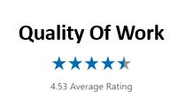 cfp_quality_work.jpg