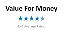 cfp_value_money.jpg