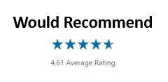 cfp_would_recommend.jpg