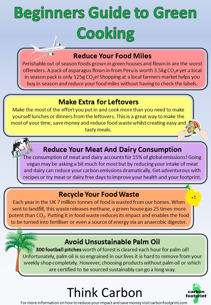 food_poster.jpg