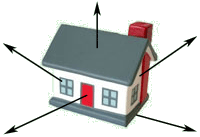 Heat loss from a typical home