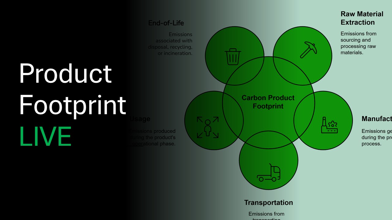 product_footprint_live.jpg