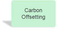 Go carbon neutral & meet PAS2060