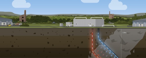 united_downs_geothermal.jpg